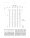 HEAT-RESISTANT FERRITIC STAINLESS STEEL SHEET HAVING EXCELLENT OXIDATION     RESISTANCE diagram and image