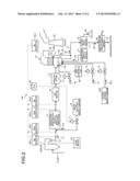 SYSTEM FOR PROCESSING MERCURY IN FLUE GAS diagram and image