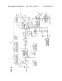 SYSTEM FOR PROCESSING MERCURY IN FLUE GAS diagram and image