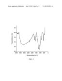 GRAPHENE OXIDE AND GRAPHITE OXIDE CATALYSTS AND SYSTEMS diagram and image