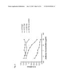 Human Monoclonal Antibodies Against Hendra and Nipah Viruses diagram and image