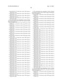 Human Monoclonal Antibodies Against Hendra and Nipah Viruses diagram and image