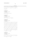 Human Monoclonal Antibodies Against Hendra and Nipah Viruses diagram and image