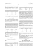 ORAL DOSAGE FORM OF PREGABALIN diagram and image