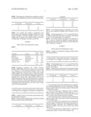 ORAL DOSAGE FORM OF PREGABALIN diagram and image