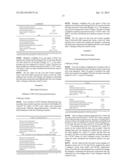 COMPOSITIONS AND METHODS FOR SEALING THE SURFACE OF KERATINOUS SUBSTRATES diagram and image