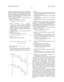 COMPOSITIONS AND METHODS FOR SEALING THE SURFACE OF KERATINOUS SUBSTRATES diagram and image