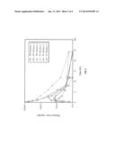 METHODS AND COMPOSITIONS FOR TREATING HEPATITIS C VIRUS diagram and image