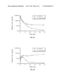 METHODS AND COMPOSITIONS FOR TREATING HEPATITIS C VIRUS diagram and image