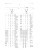 METHODS AND COMPOSITIONS FOR TREATING HEPATITIS C VIRUS diagram and image