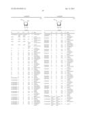 METHODS AND COMPOSITIONS FOR TREATING HEPATITIS C VIRUS diagram and image