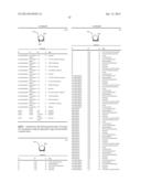 METHODS AND COMPOSITIONS FOR TREATING HEPATITIS C VIRUS diagram and image