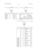 METHODS AND COMPOSITIONS FOR TREATING HEPATITIS C VIRUS diagram and image