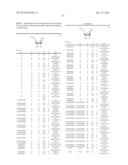 METHODS AND COMPOSITIONS FOR TREATING HEPATITIS C VIRUS diagram and image