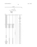 METHODS AND COMPOSITIONS FOR TREATING HEPATITIS C VIRUS diagram and image