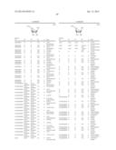 METHODS AND COMPOSITIONS FOR TREATING HEPATITIS C VIRUS diagram and image