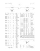 METHODS AND COMPOSITIONS FOR TREATING HEPATITIS C VIRUS diagram and image