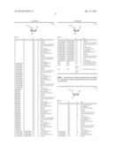 METHODS AND COMPOSITIONS FOR TREATING HEPATITIS C VIRUS diagram and image