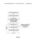 METHODS OF PRODUCING HUMAN RPE CELLS AND PHARMACEUTICAL PREPARATIONS OF     HUMAN RPE CELLS diagram and image