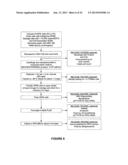 METHODS OF PRODUCING HUMAN RPE CELLS AND PHARMACEUTICAL PREPARATIONS OF     HUMAN RPE CELLS diagram and image