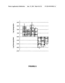 METHODS OF PRODUCING HUMAN RPE CELLS AND PHARMACEUTICAL PREPARATIONS OF     HUMAN RPE CELLS diagram and image