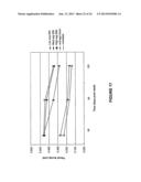 METHODS OF PRODUCING HUMAN RPE CELLS AND PHARMACEUTICAL PREPARATIONS OF     HUMAN RPE CELLS diagram and image