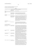 METHODS OF PRODUCING HUMAN RPE CELLS AND PHARMACEUTICAL PREPARATIONS OF     HUMAN RPE CELLS diagram and image