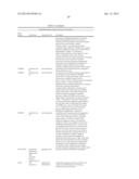 METHODS OF PRODUCING HUMAN RPE CELLS AND PHARMACEUTICAL PREPARATIONS OF     HUMAN RPE CELLS diagram and image