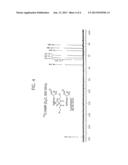 Salts of Isophosphoramide Mustard and Analogs Thereof As Anti-Tumor Agents diagram and image