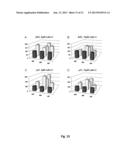 p19Arf, HMGA2 and MDM2 For Use in the Diagnosis and Treatment of Aberrant     Cell Growth diagram and image