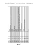 p19Arf, HMGA2 and MDM2 For Use in the Diagnosis and Treatment of Aberrant     Cell Growth diagram and image