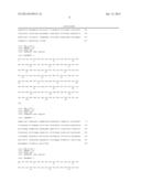 ANTIBODIES AGAINST GLUCAGON RECEPTOR AND THEIR USE diagram and image