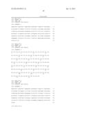 ANTIBODIES AGAINST GLUCAGON RECEPTOR AND THEIR USE diagram and image