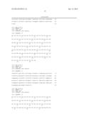 ANTIBODIES AGAINST GLUCAGON RECEPTOR AND THEIR USE diagram and image