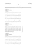 ANTIBODIES AGAINST GLUCAGON RECEPTOR AND THEIR USE diagram and image