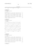 ANTIBODIES AGAINST GLUCAGON RECEPTOR AND THEIR USE diagram and image