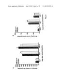 CANDIDATES AGAINST INFECTION diagram and image