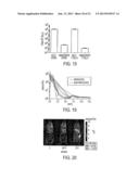 METHOD OF CONTROLLING ADMINISTRATION OF CANCER ANTIGEN diagram and image