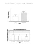 ISOLATED RENAL CELLS AND USES THEREOF diagram and image