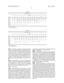 ISOLATED RENAL CELLS AND USES THEREOF diagram and image