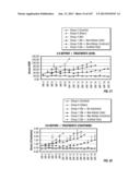 ISOLATED RENAL CELLS AND USES THEREOF diagram and image