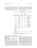 ISOLATED RENAL CELLS AND USES THEREOF diagram and image