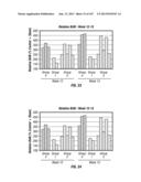 ISOLATED RENAL CELLS AND USES THEREOF diagram and image