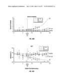 ISOLATED RENAL CELLS AND USES THEREOF diagram and image