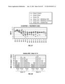 ISOLATED RENAL CELLS AND USES THEREOF diagram and image