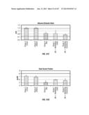 ISOLATED RENAL CELLS AND USES THEREOF diagram and image