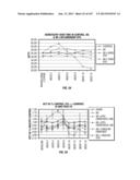 ISOLATED RENAL CELLS AND USES THEREOF diagram and image