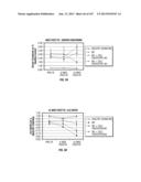 ISOLATED RENAL CELLS AND USES THEREOF diagram and image