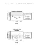 ISOLATED RENAL CELLS AND USES THEREOF diagram and image