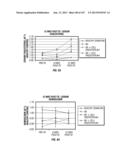 ISOLATED RENAL CELLS AND USES THEREOF diagram and image